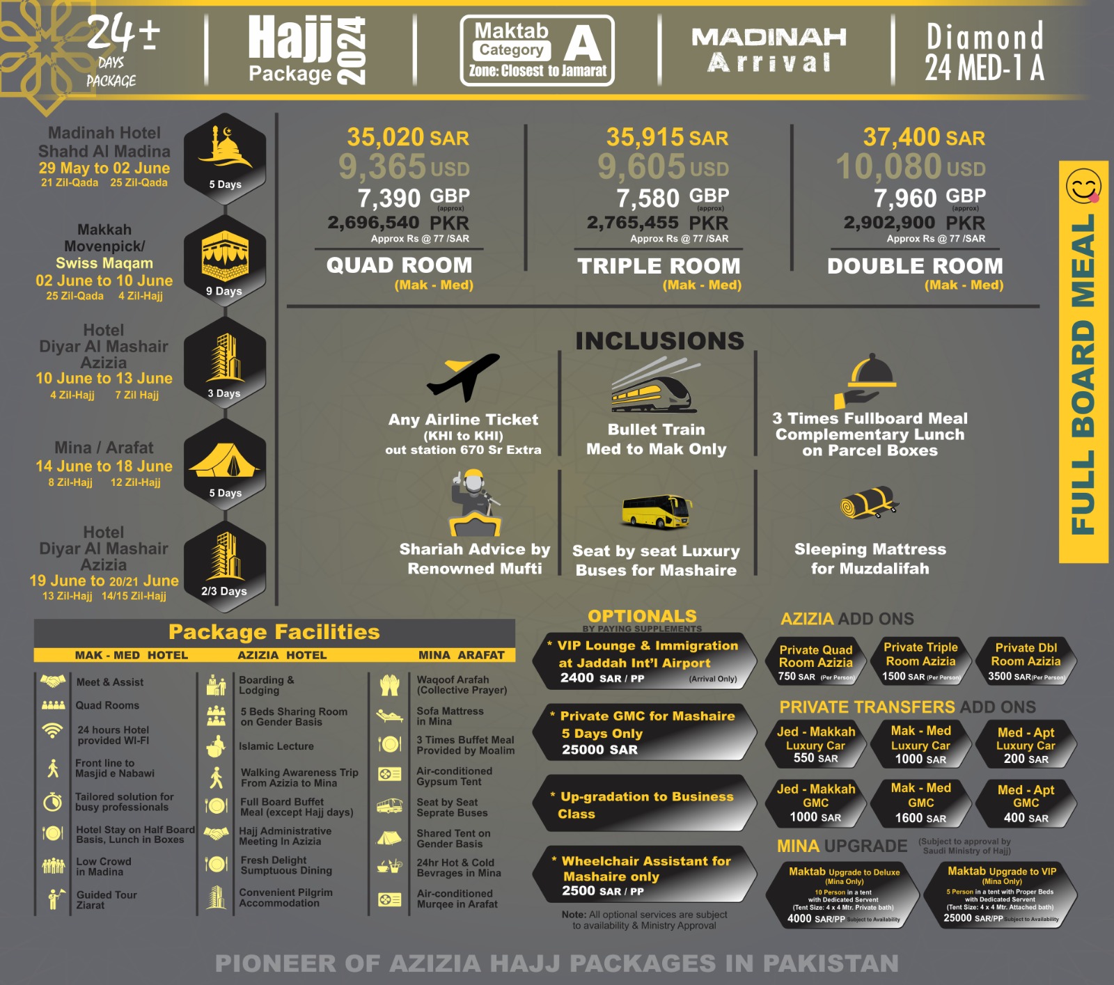 Hajj Packages 2024 Maktab A Category 20+ Day's